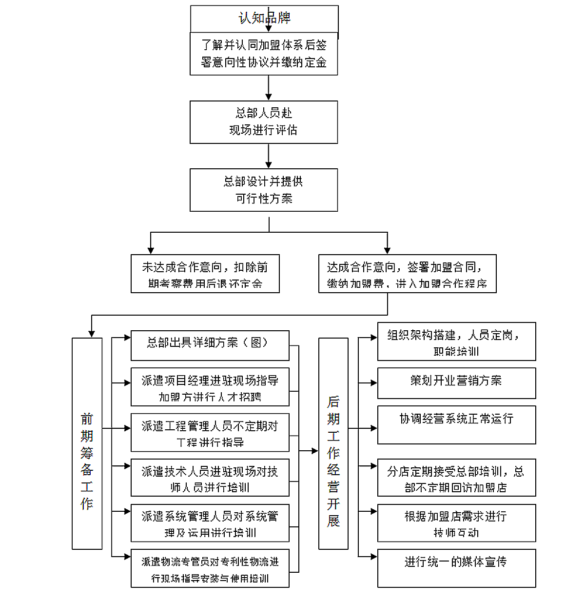未标题-4.png
